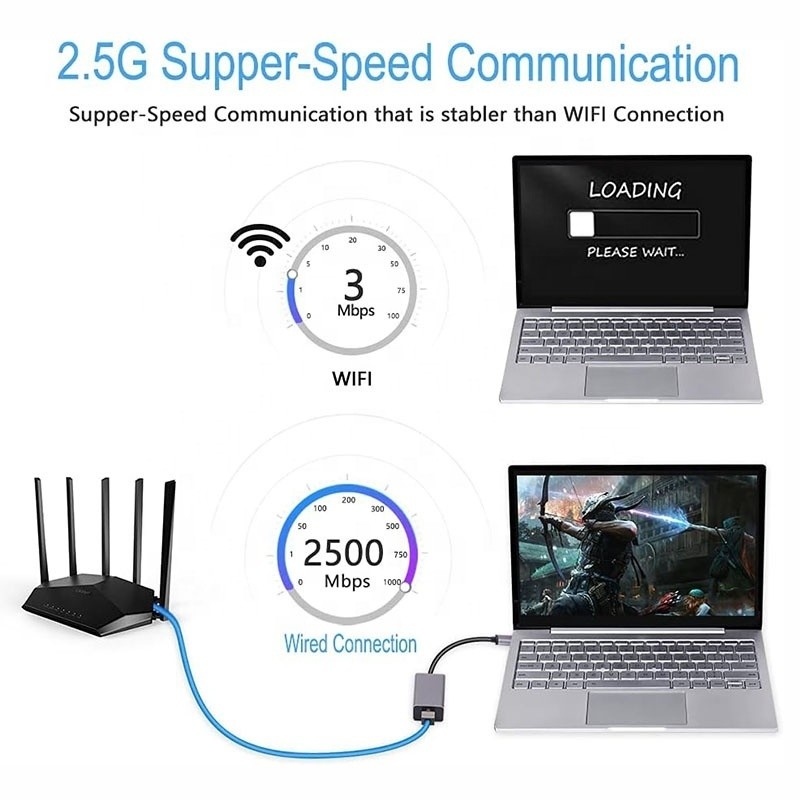 2500Mbps 초고속 2.5G USB 3.0 네트워크 카드 어댑터와 2.5G 기가비트 이더넷