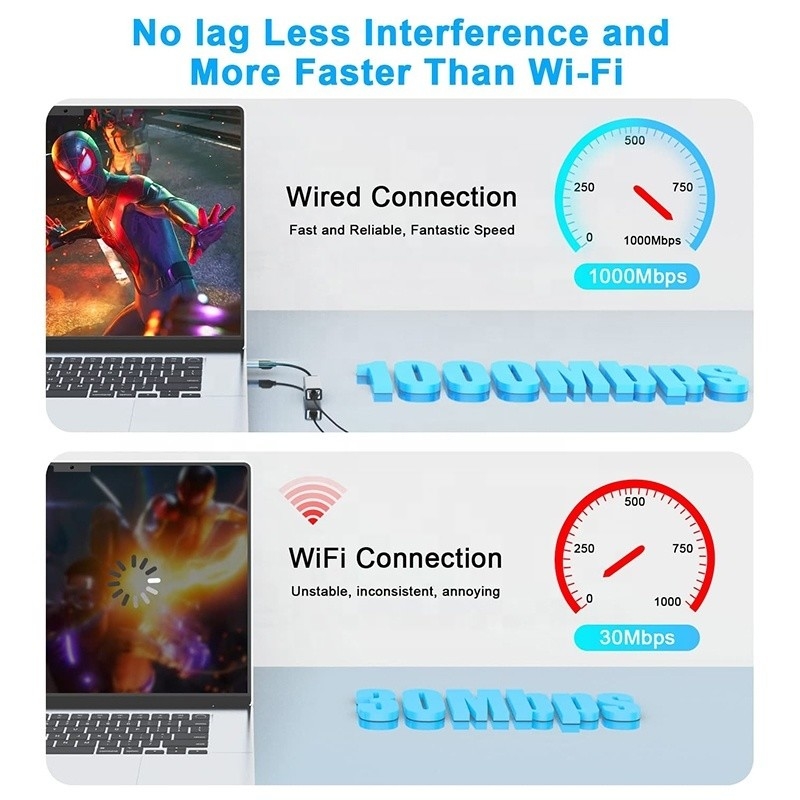 USB C 타입-C에서 RJ45 이더넷 gigabit LAN 어댑터