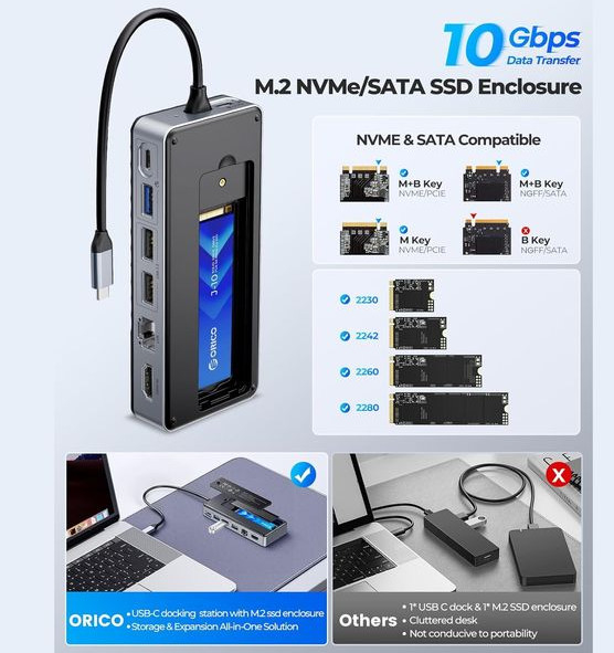 디스플레이링크 USB 3.0 도킹 스테이션 장치 NVMe NGFF SSD Windows Mac Chrome OS