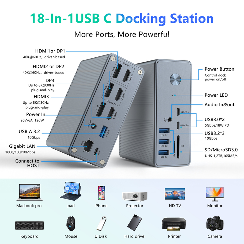 USB A 포트 냉각 및 환기 및 열 분산과 함께 다기능 도킹 스테이션 성능