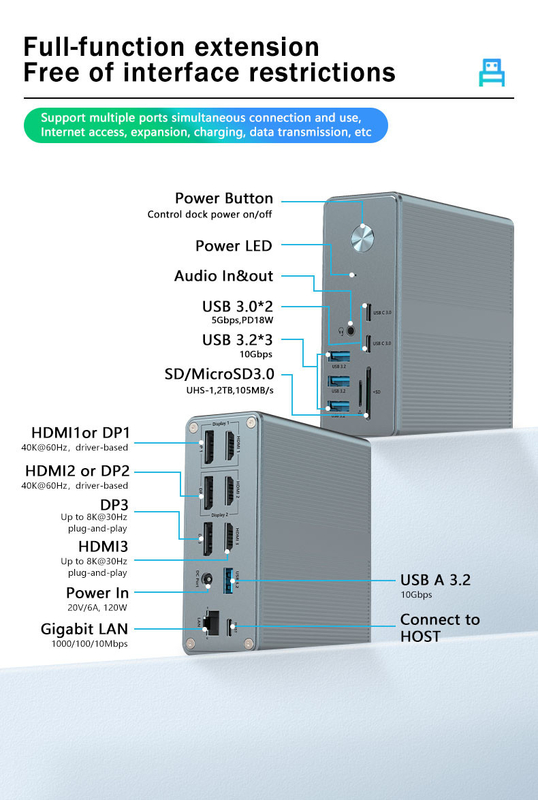 USB A 포트 냉각 및 환기 및 열 분산과 함께 다기능 도킹 스테이션 성능