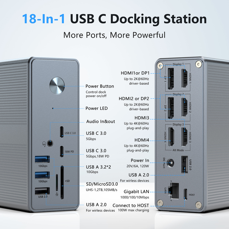 디스플레이 링크 확장 모드와 함께 18 in 1 USB-C 도킹 스테이션 고해상도 최대 4K