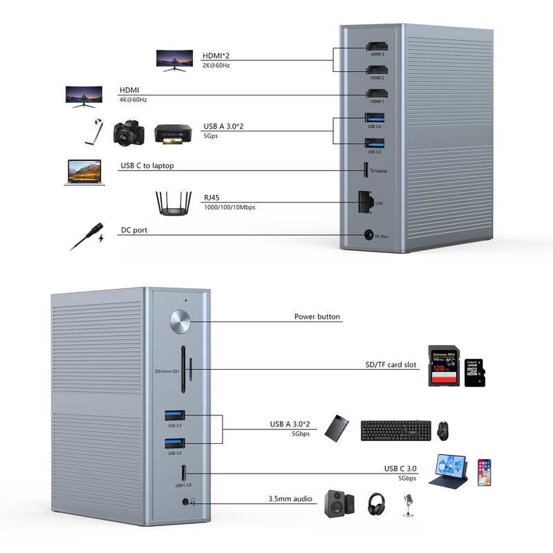 서보센 전원 공급 장치 USB-C PD 100W USB-C 도킹 스테이션