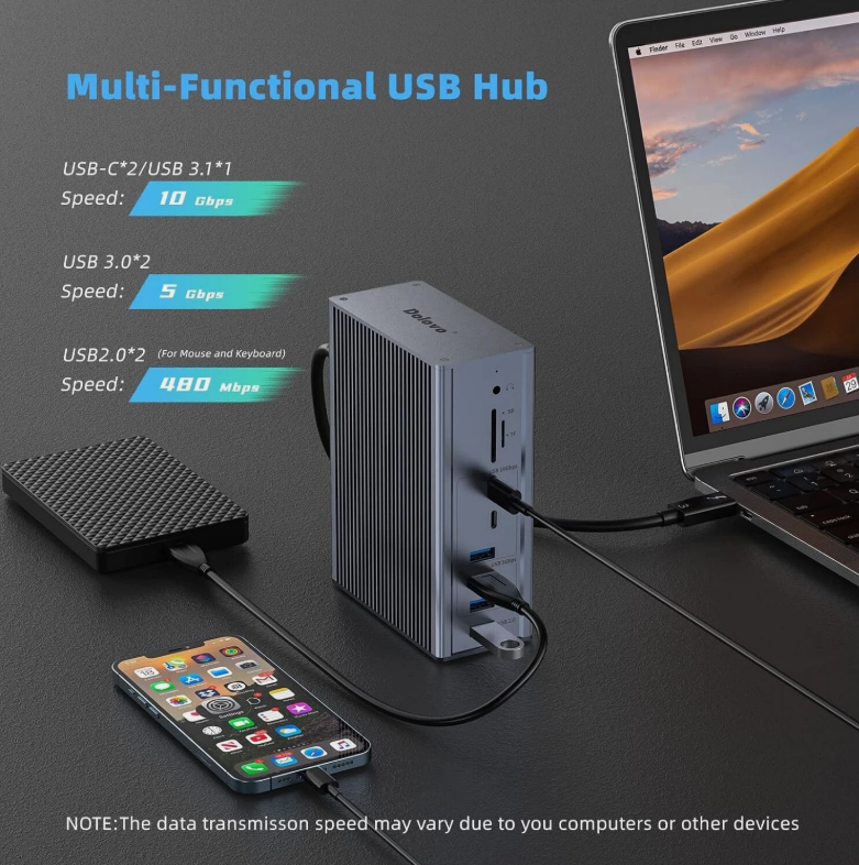 16인1 썬더볼트 3 도킹 스테이션 40Gbps 속도 DP1.4 출력 및 65W PD 충전